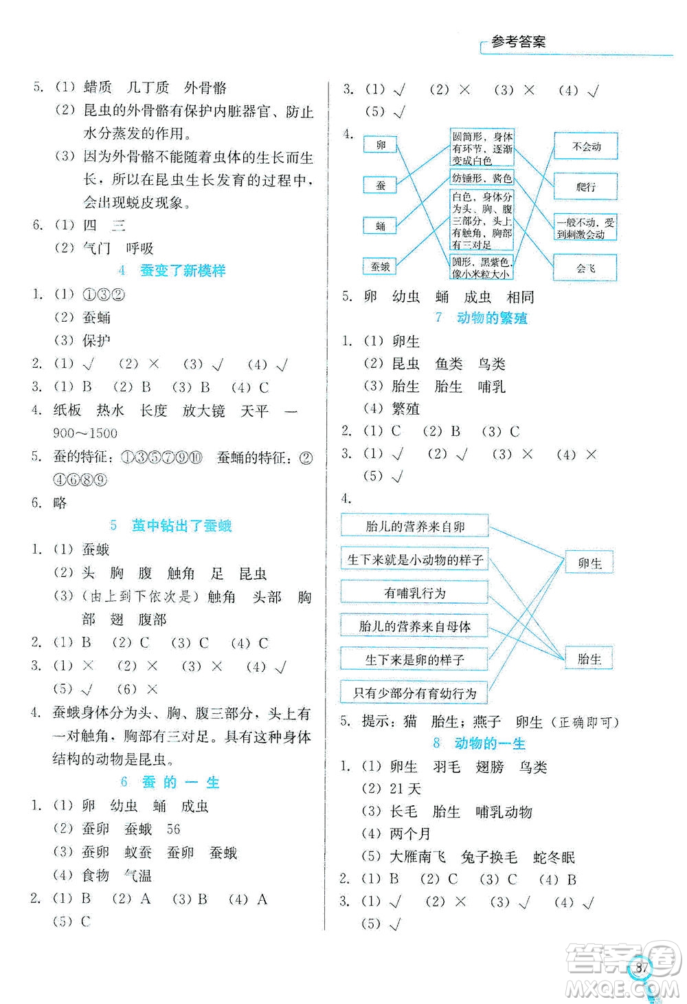 河北美術(shù)出版社2021新練習(xí)方案科學(xué)三年級下冊JK教科版答案