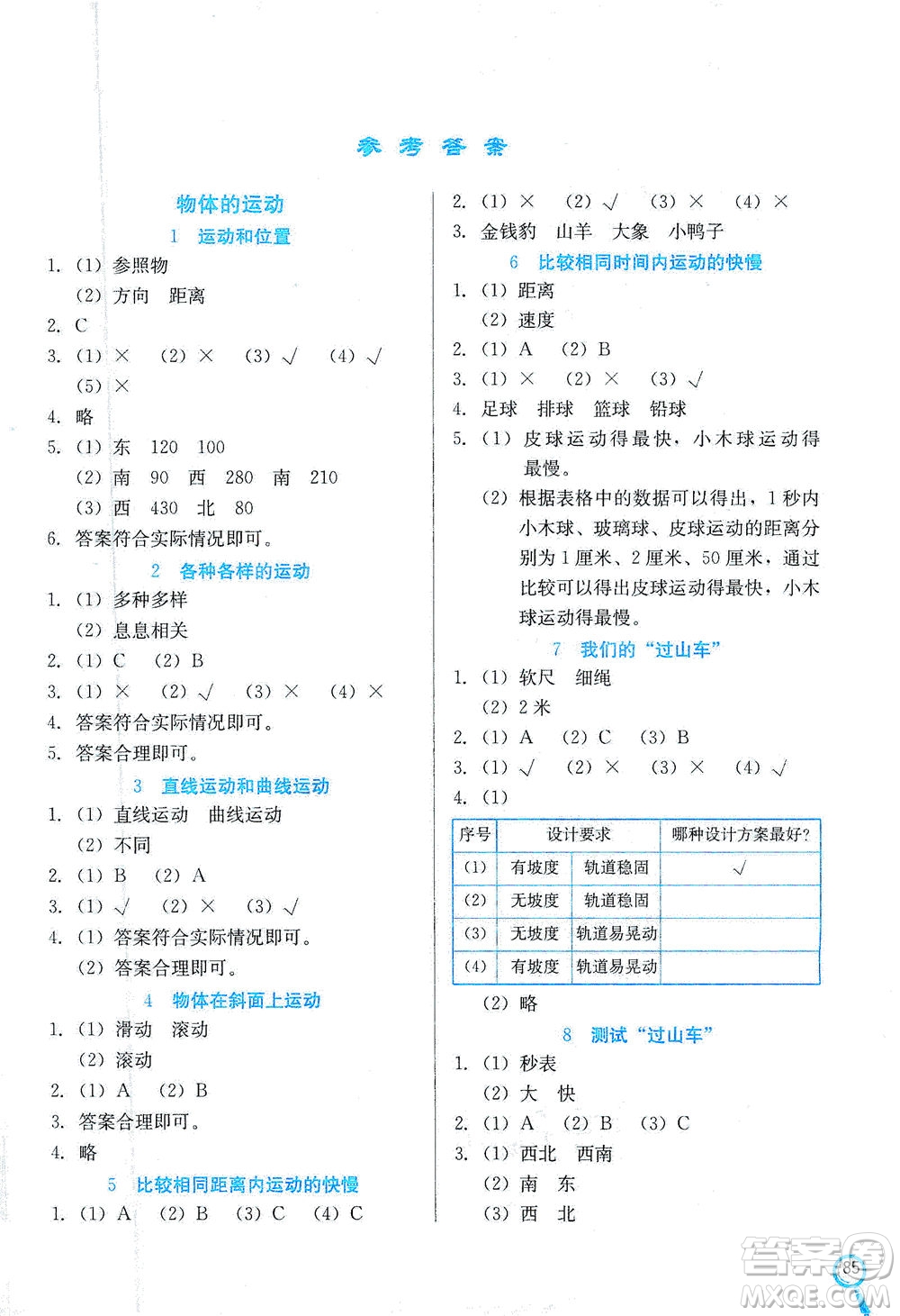 河北美術(shù)出版社2021新練習(xí)方案科學(xué)三年級下冊JK教科版答案