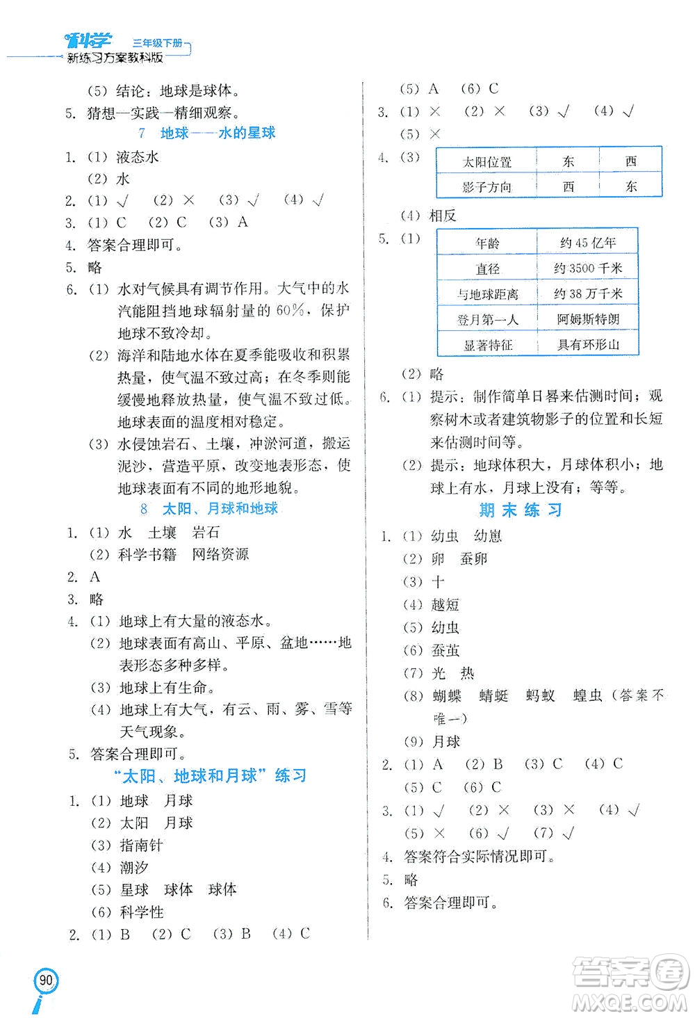 河北美術(shù)出版社2021新練習(xí)方案科學(xué)三年級下冊JK教科版答案