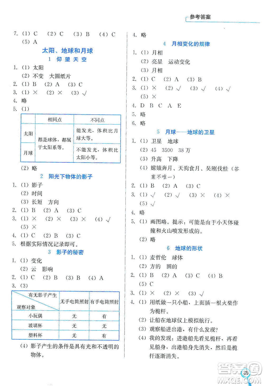 河北美術(shù)出版社2021新練習(xí)方案科學(xué)三年級下冊JK教科版答案