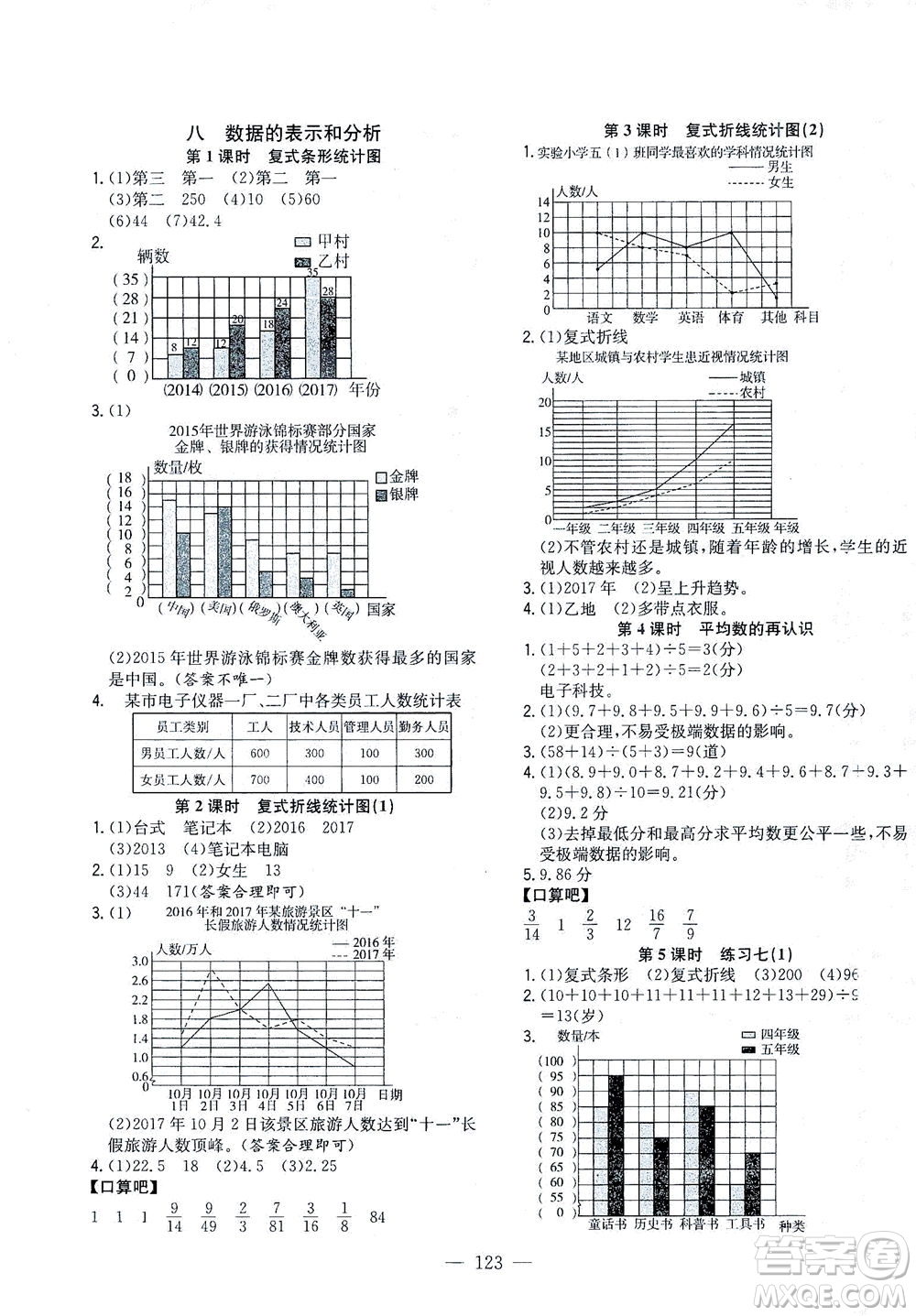 浙江大學出版社2021課時特訓優(yōu)化作業(yè)本五年級數學下冊北師大版答案