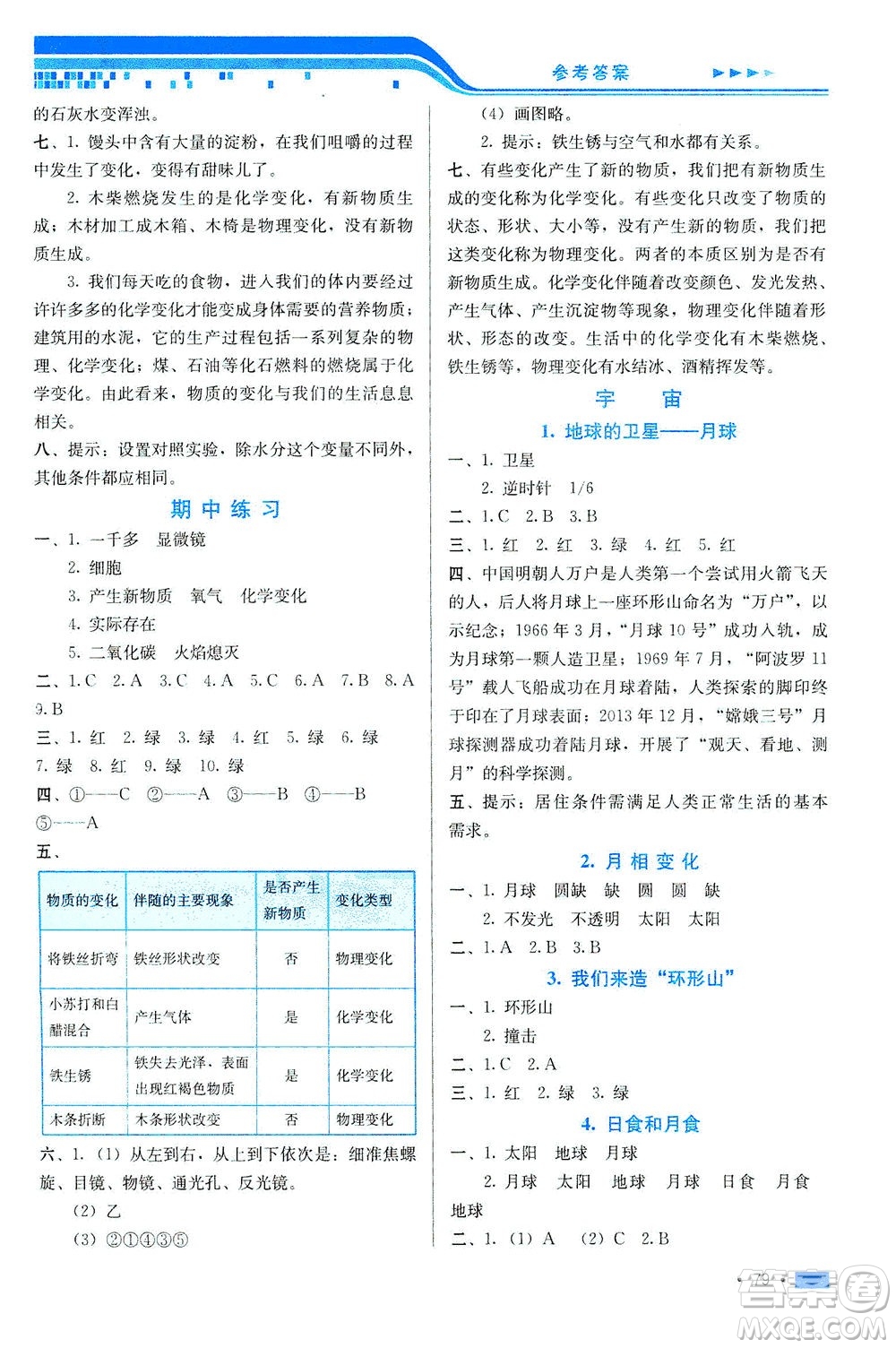 河北美術(shù)出版社2021新練習(xí)方案科學(xué)六年級下冊JK教科版答案