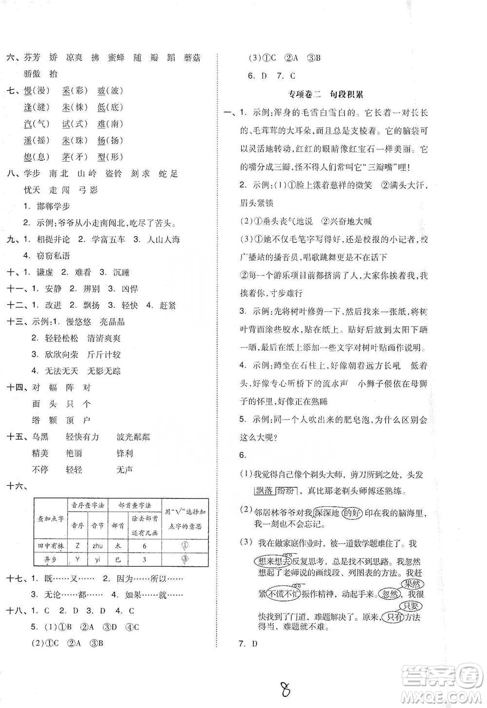 陽(yáng)光出版社2021全品小復(fù)習(xí)三年級(jí)下冊(cè)語(yǔ)文人教版參考答案