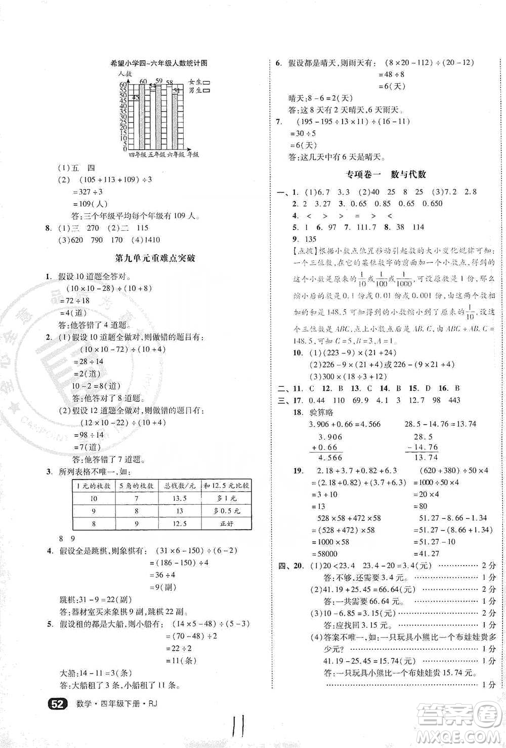 陽光出版社2021全品小復(fù)習(xí)四年級(jí)下冊(cè)數(shù)學(xué)人教版參考答案