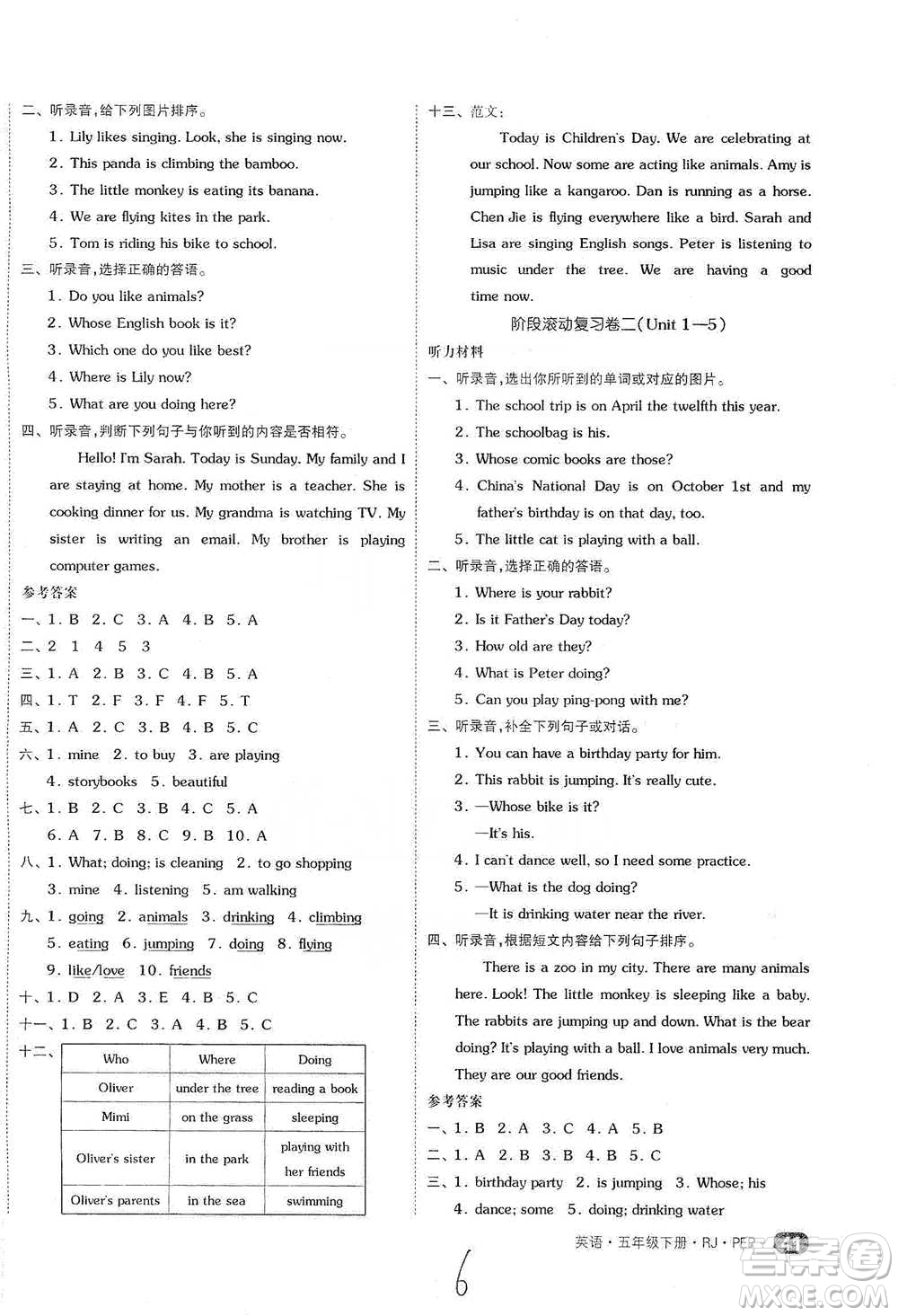 陽光出版社2021全品小復習五年級下冊英語人教版參考答案