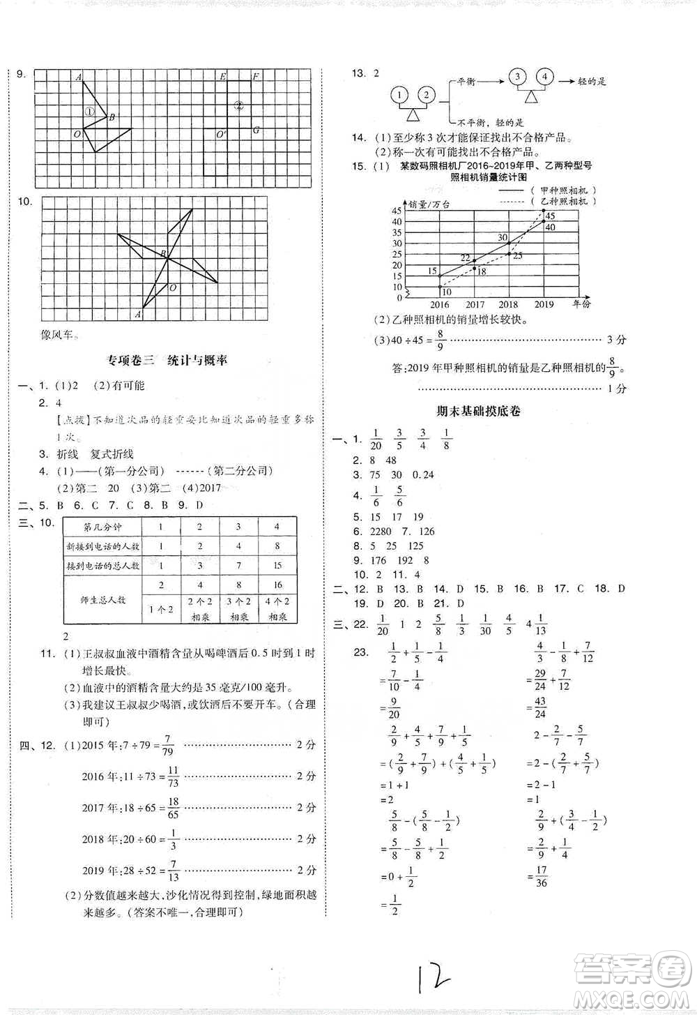 陽(yáng)光出版社2021全品小復(fù)習(xí)五年級(jí)下冊(cè)數(shù)學(xué)人教版參考答案