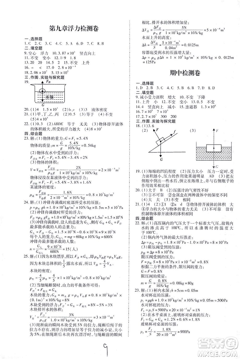 沈陽出版社2021本土攻略八年級物理下冊滬科版答案