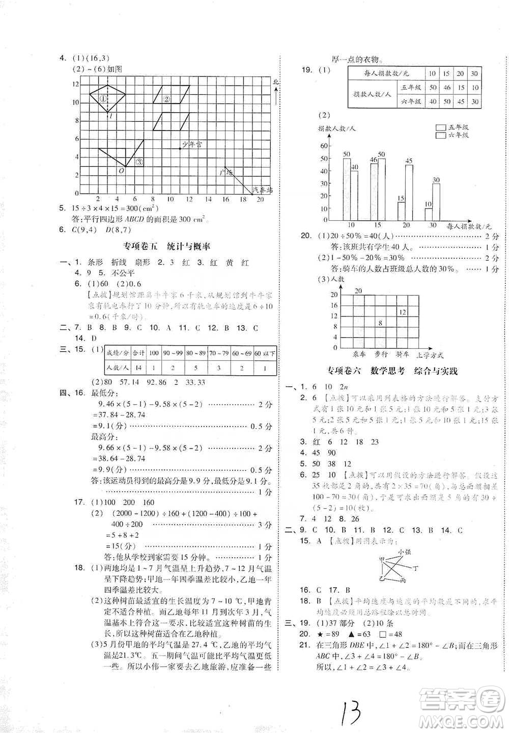 陽光出版社2021全品小復(fù)習(xí)六年級下冊數(shù)學(xué)人教版參考答案