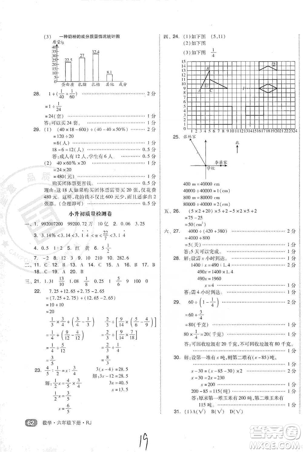 陽光出版社2021全品小復(fù)習(xí)六年級下冊數(shù)學(xué)人教版參考答案