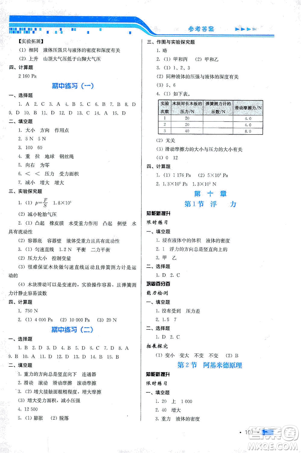 河北科學技術出版社2021練習新方案物理八年級下冊人教版答案