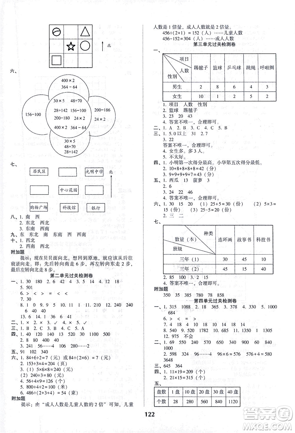 遼寧教育出版社2021尖子生課時作業(yè)三年級數(shù)學下冊人教版答案