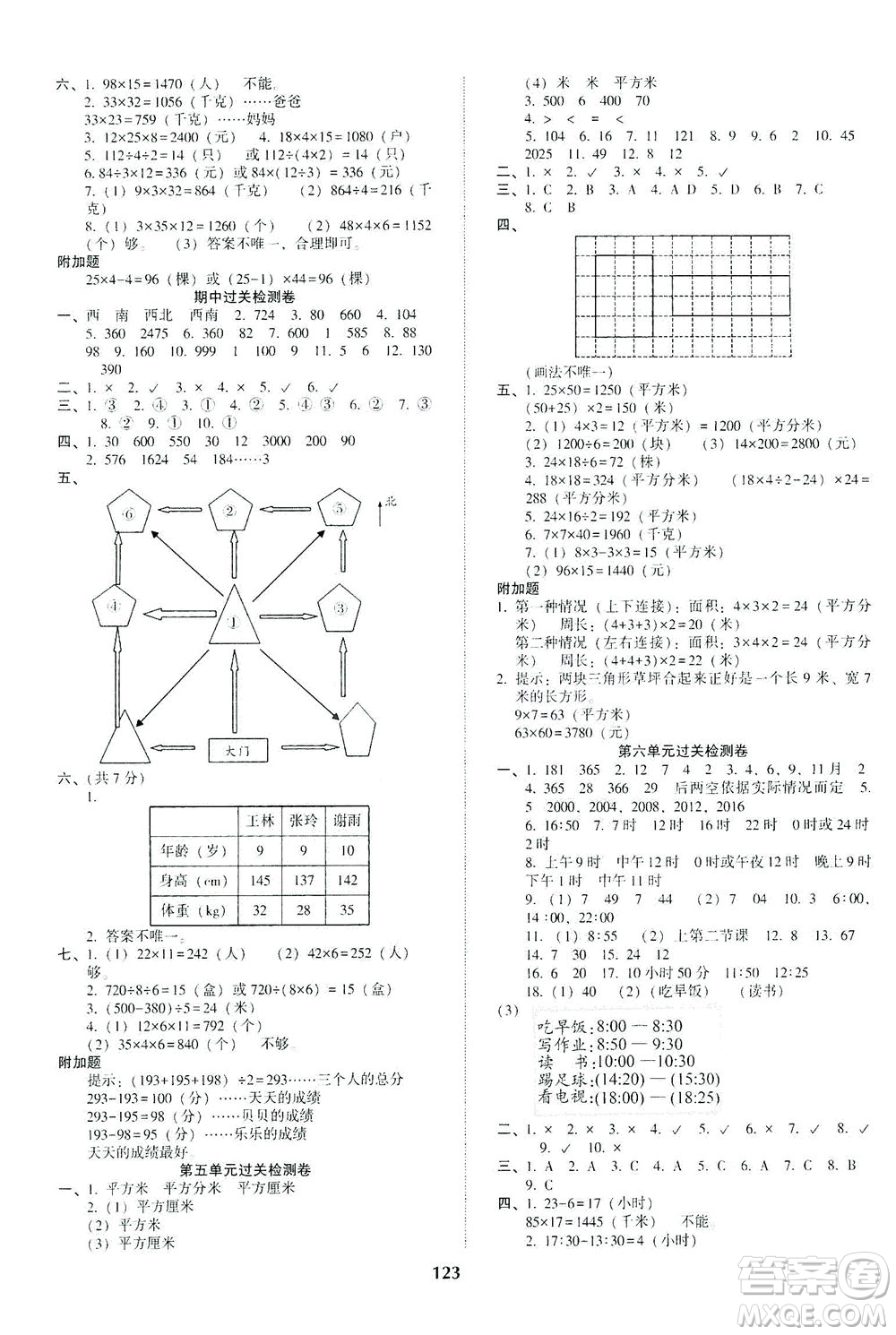 遼寧教育出版社2021尖子生課時作業(yè)三年級數(shù)學下冊人教版答案