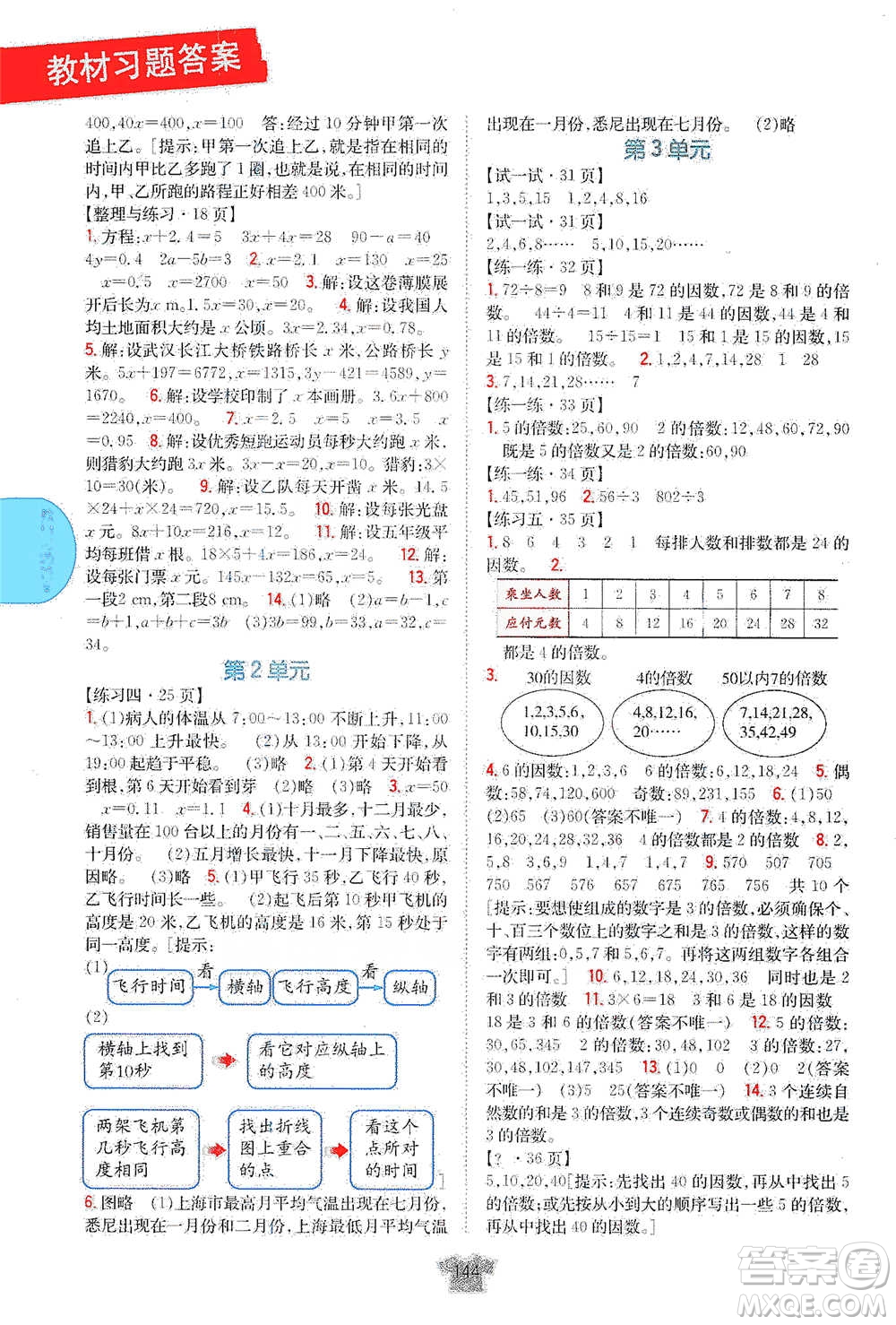 吉林人民出版社2021小學(xué)教材完全解讀五年級下冊數(shù)學(xué)江蘇版參考答案