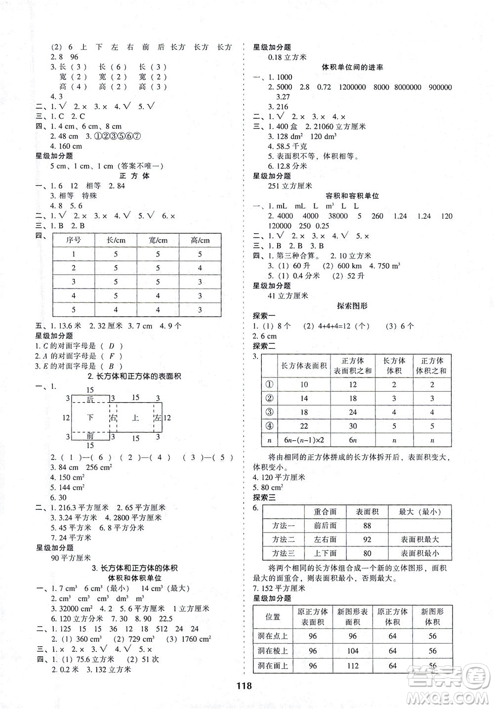 遼寧教育出版社2021尖子生課時作業(yè)五年級數(shù)學下冊人教版答案