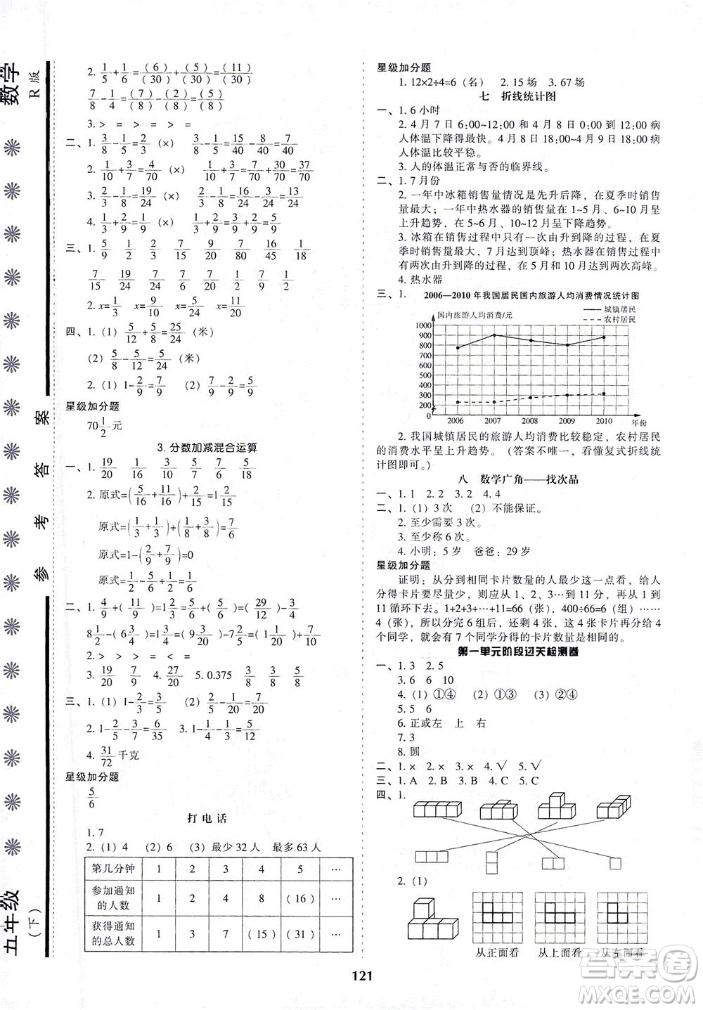 遼寧教育出版社2021尖子生課時作業(yè)五年級數(shù)學下冊人教版答案