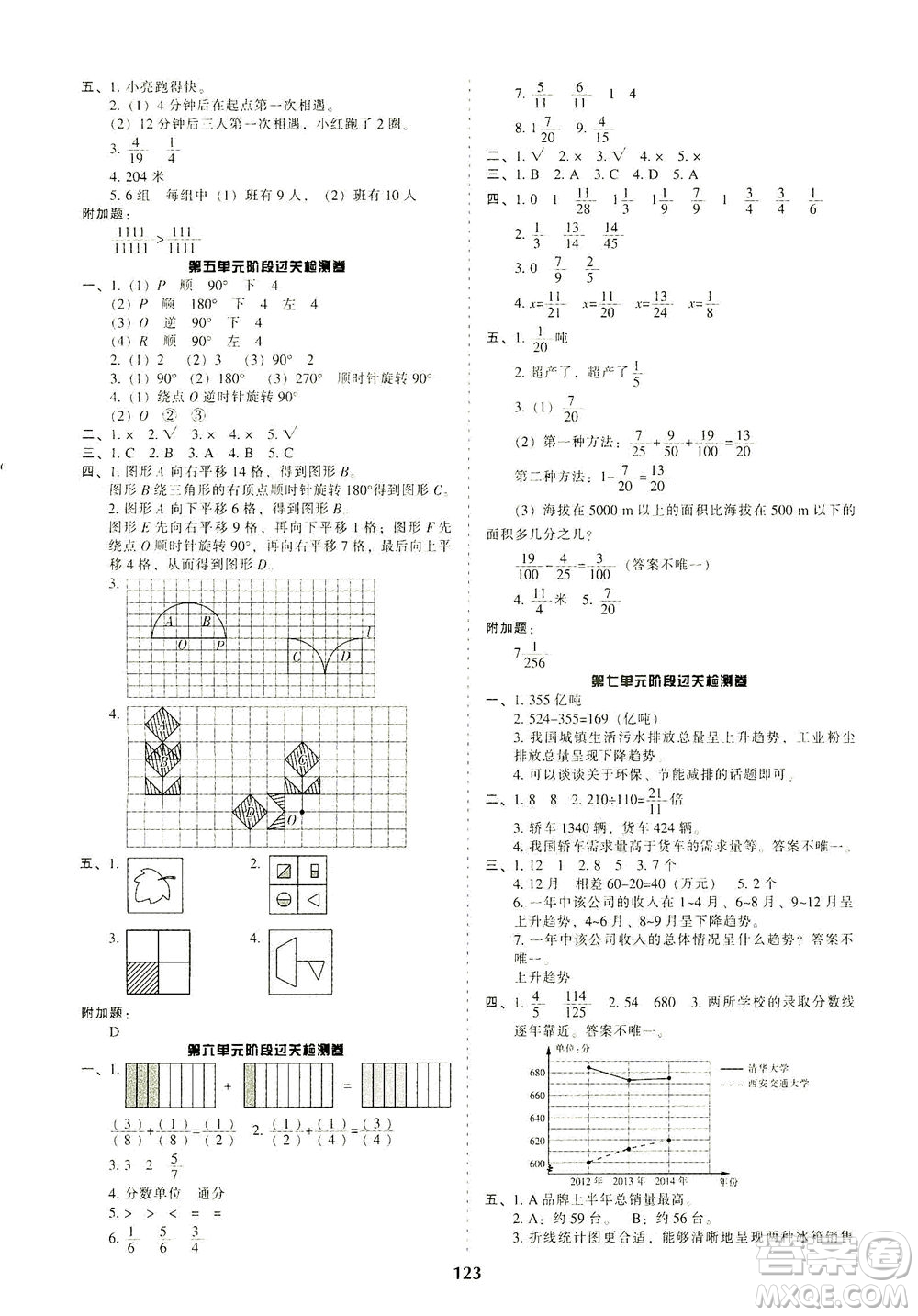 遼寧教育出版社2021尖子生課時作業(yè)五年級數(shù)學下冊人教版答案