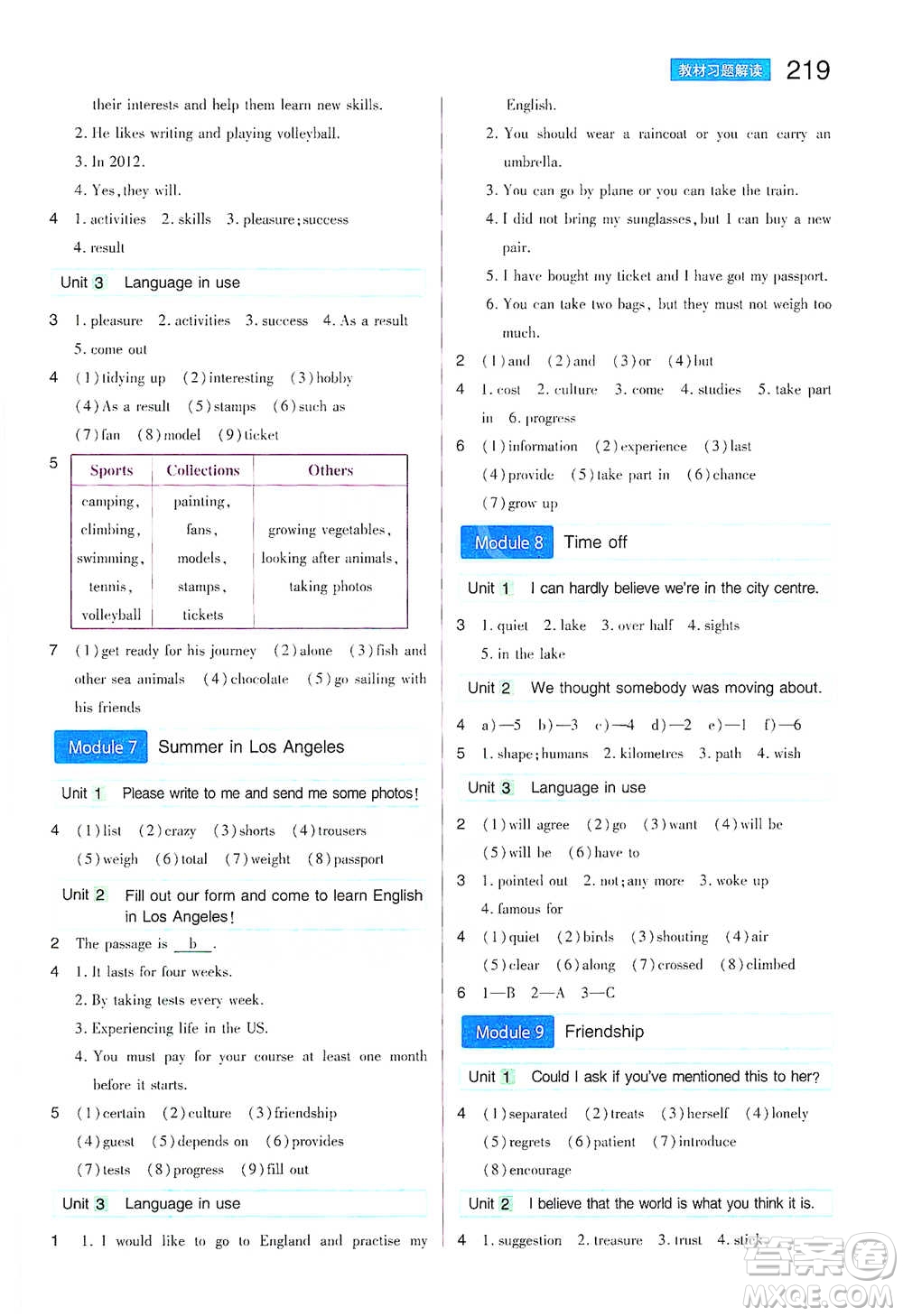 陜西師范大學(xué)出版總社2021初中教材完全解讀八年級(jí)下冊(cè)英語(yǔ)外研版參考答案