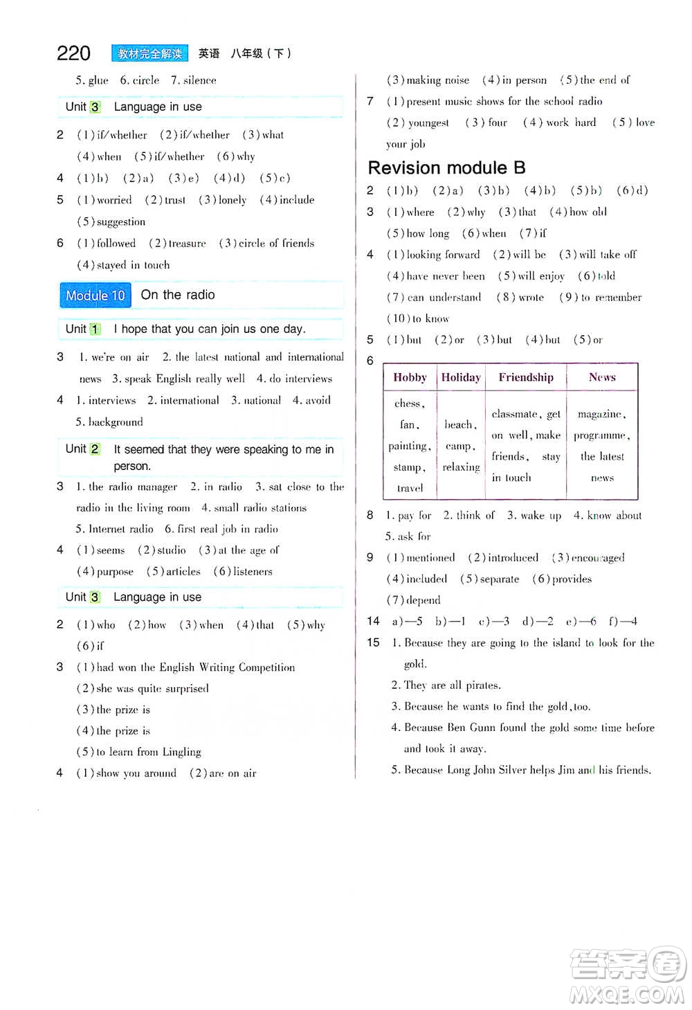 陜西師范大學(xué)出版總社2021初中教材完全解讀八年級(jí)下冊(cè)英語(yǔ)外研版參考答案