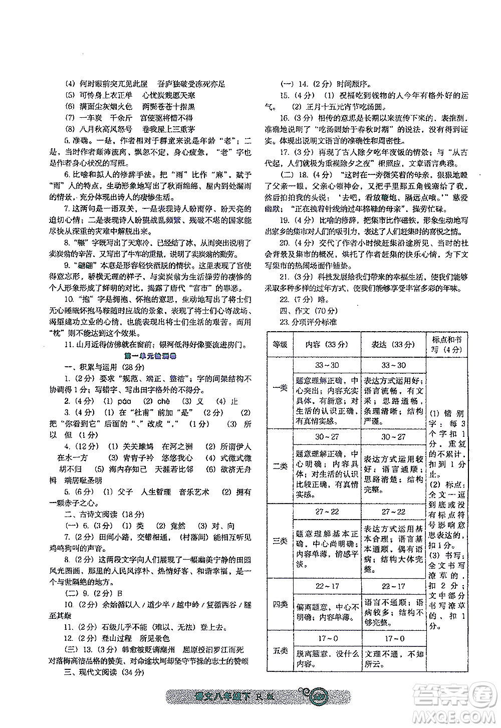 遼寧教育出版社2021尖子生課時(shí)作業(yè)八年級(jí)語文下冊(cè)人教版答案