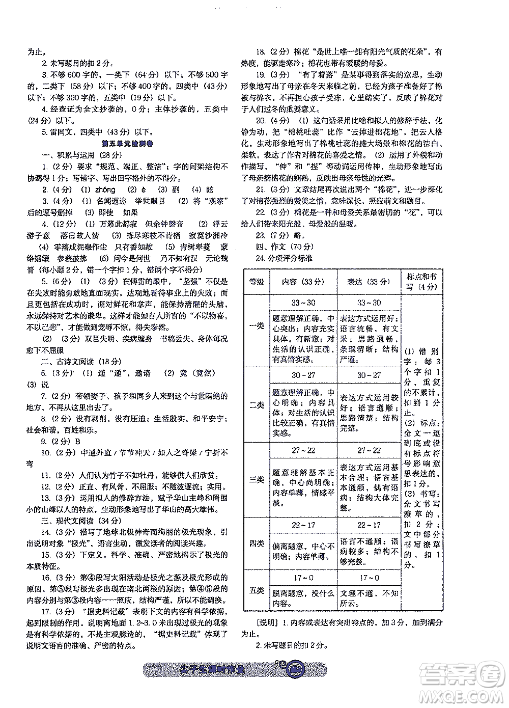 遼寧教育出版社2021尖子生課時(shí)作業(yè)八年級(jí)語文下冊(cè)人教版答案