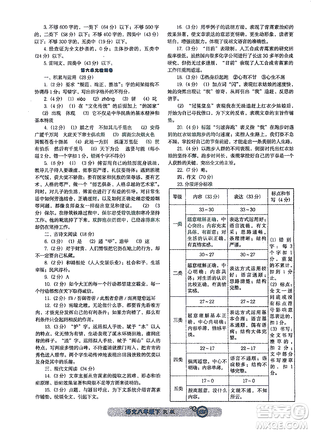 遼寧教育出版社2021尖子生課時(shí)作業(yè)八年級(jí)語文下冊(cè)人教版答案