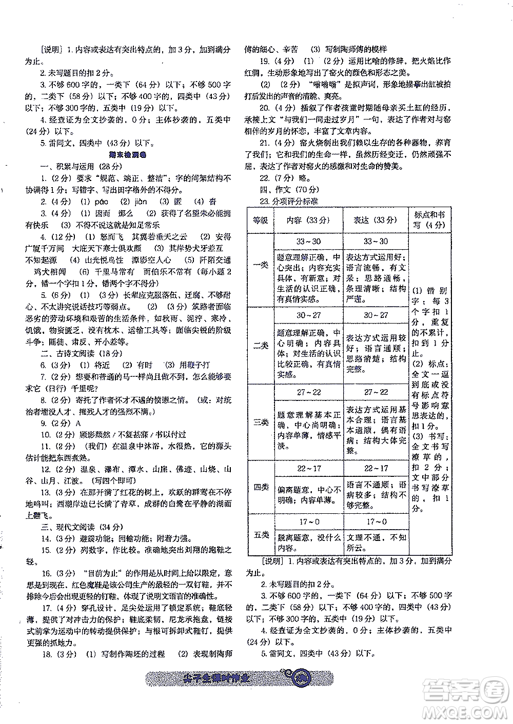 遼寧教育出版社2021尖子生課時(shí)作業(yè)八年級(jí)語文下冊(cè)人教版答案