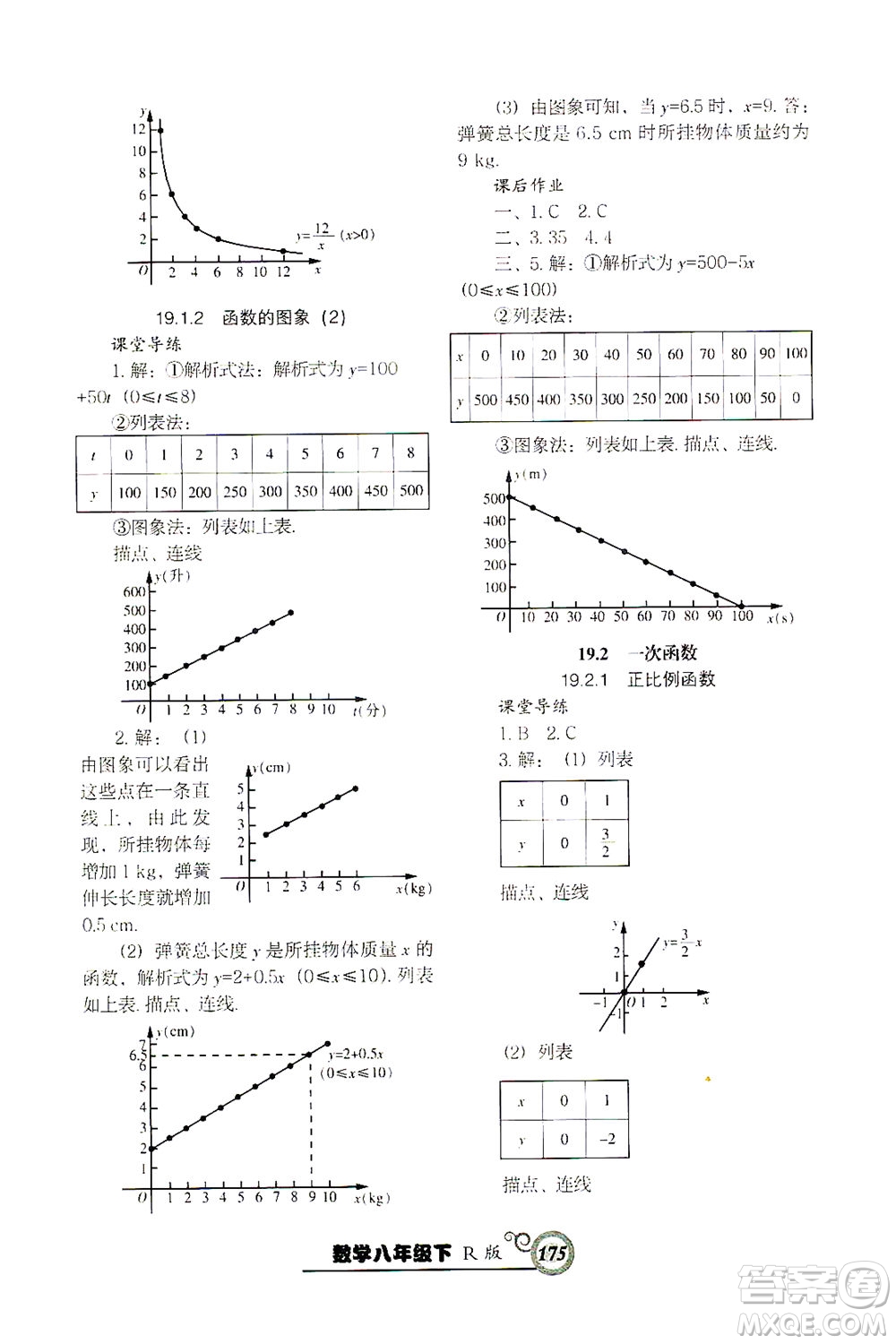 遼寧教育出版社2021尖子生課時作業(yè)八年級數(shù)學下冊人教版答案