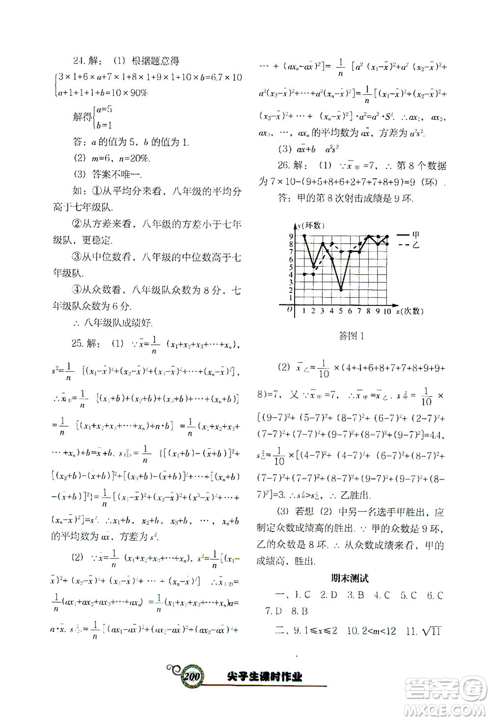 遼寧教育出版社2021尖子生課時作業(yè)八年級數(shù)學下冊人教版答案