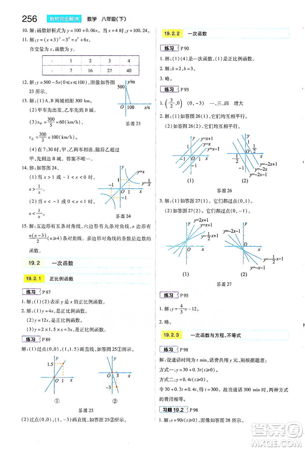 陜西師范大學(xué)出版總社2021初中教材完全解讀八年級下冊數(shù)學(xué)人教版參考答案