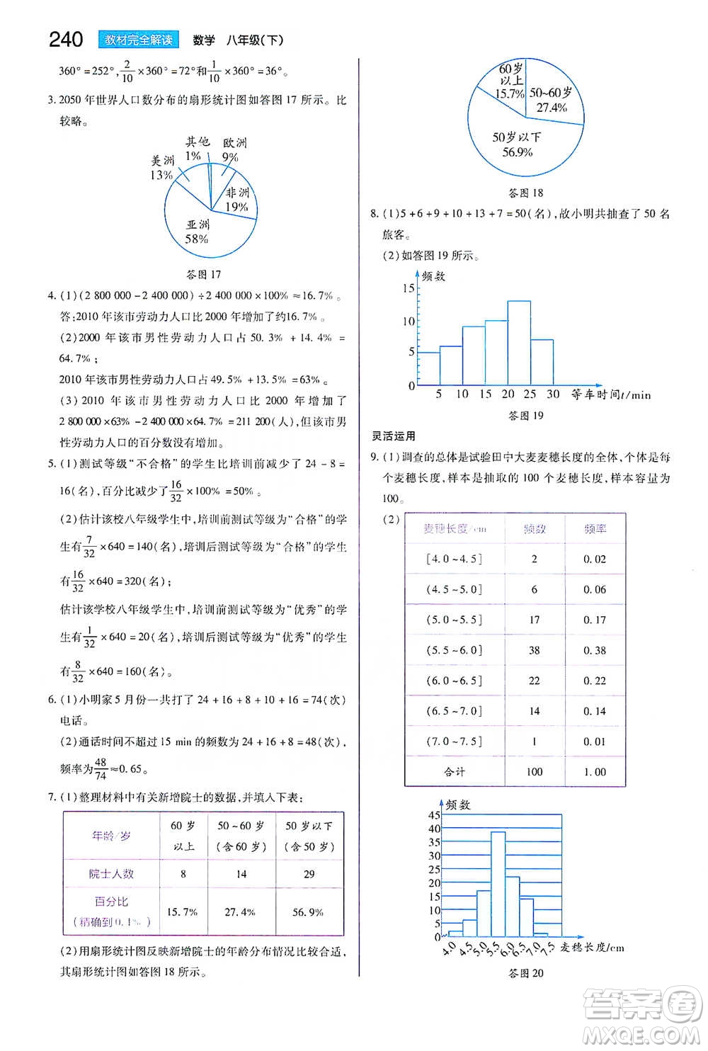 陜西師范大學出版總社2021初中教材完全解讀八年級下冊數(shù)學蘇科版參考答案