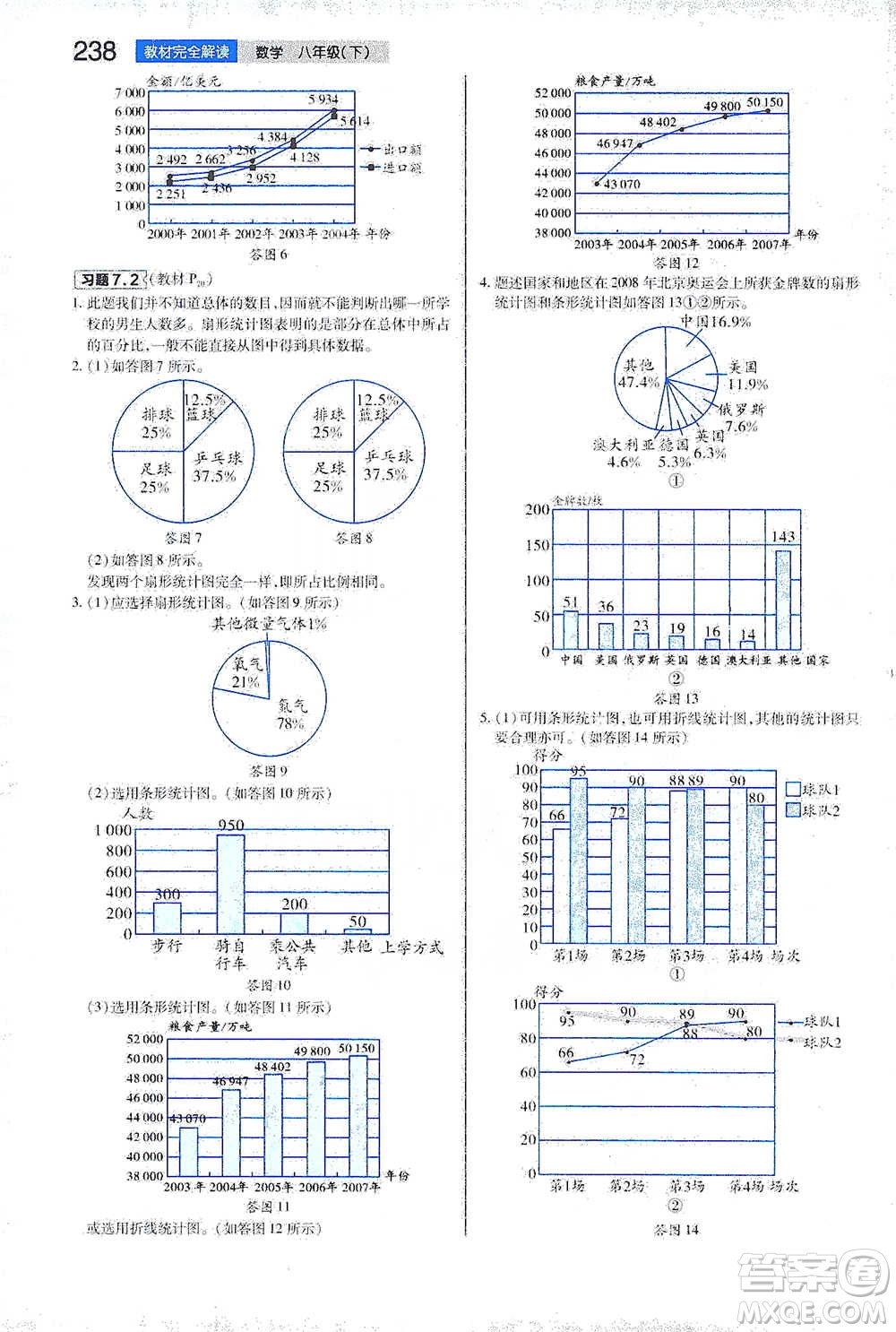 陜西師范大學出版總社2021初中教材完全解讀八年級下冊數(shù)學蘇科版參考答案