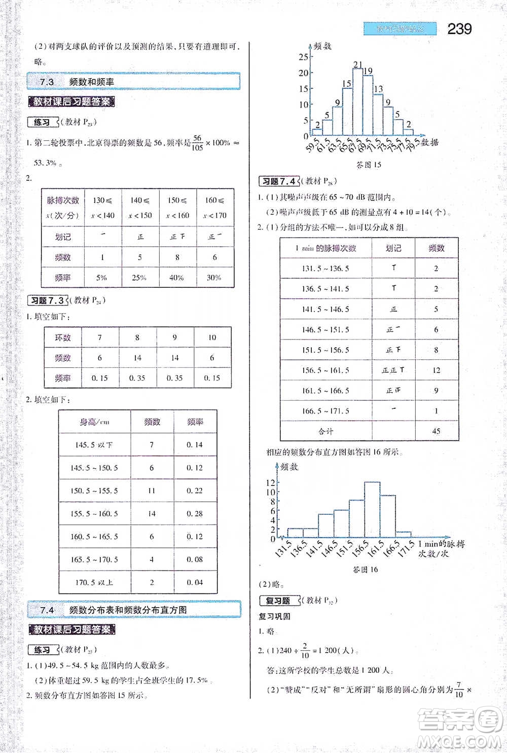 陜西師范大學出版總社2021初中教材完全解讀八年級下冊數(shù)學蘇科版參考答案