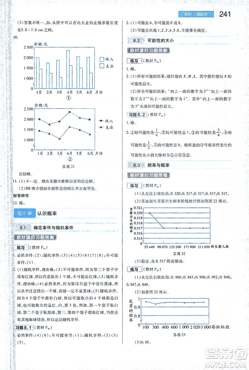 陜西師范大學出版總社2021初中教材完全解讀八年級下冊數(shù)學蘇科版參考答案