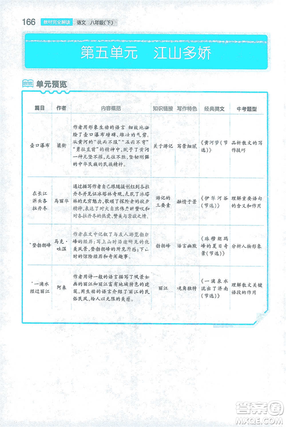 陜西師范大學出版總社2021初中教材完全解讀八年級下冊語文人教版參考答案