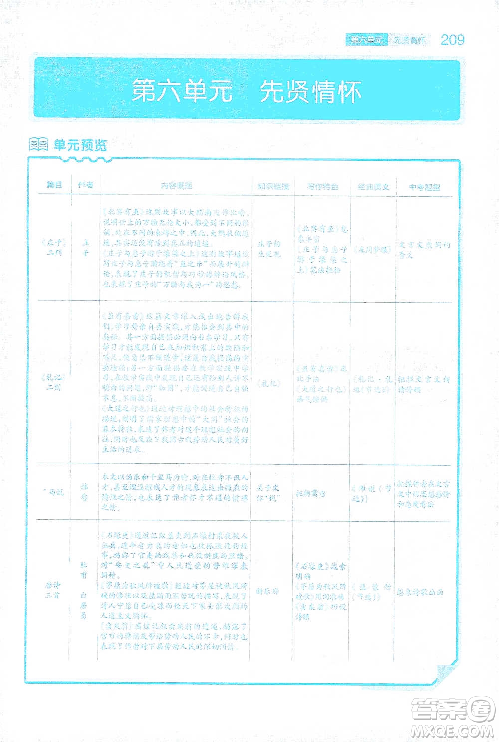 陜西師范大學出版總社2021初中教材完全解讀八年級下冊語文人教版參考答案