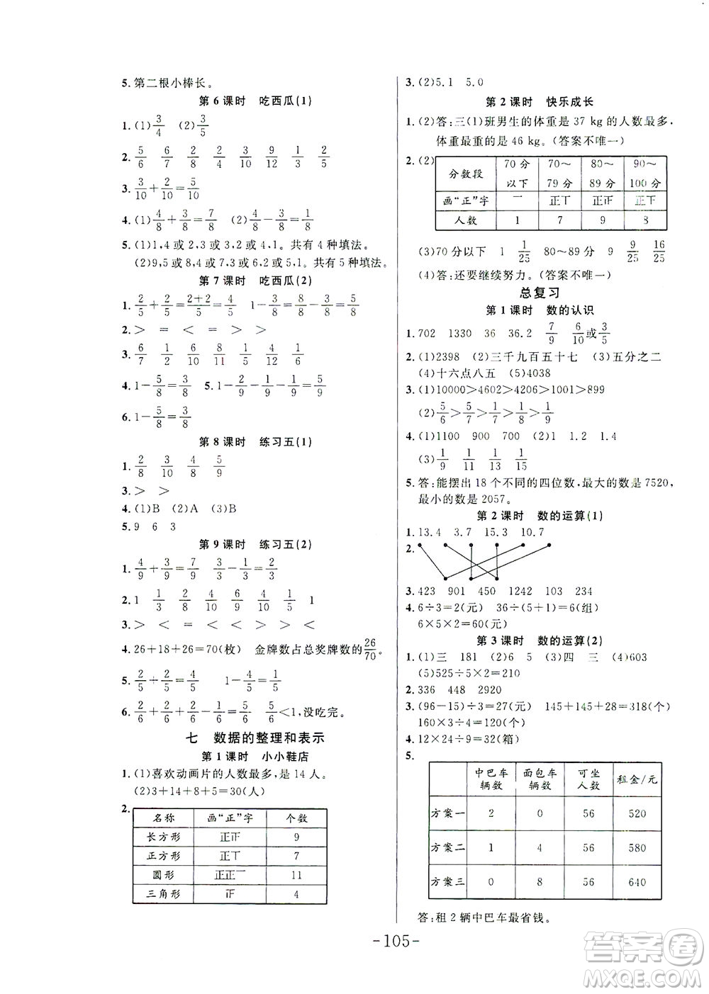 延邊大學(xué)出版社2021小狀元隨堂作業(yè)數(shù)學(xué)三年級下冊BS北師版答案