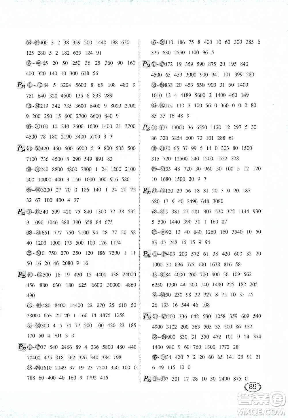 河北教育出版社2021每天100道口算題卡計(jì)時(shí)測(cè)評(píng)四年級(jí)下冊(cè)通用版參考答案