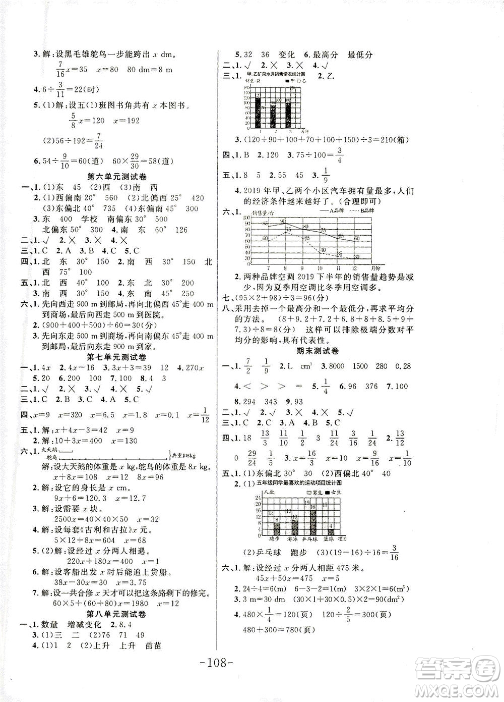 延邊大學(xué)出版社2021小狀元隨堂作業(yè)數(shù)學(xué)五年級下冊BS北師版答案