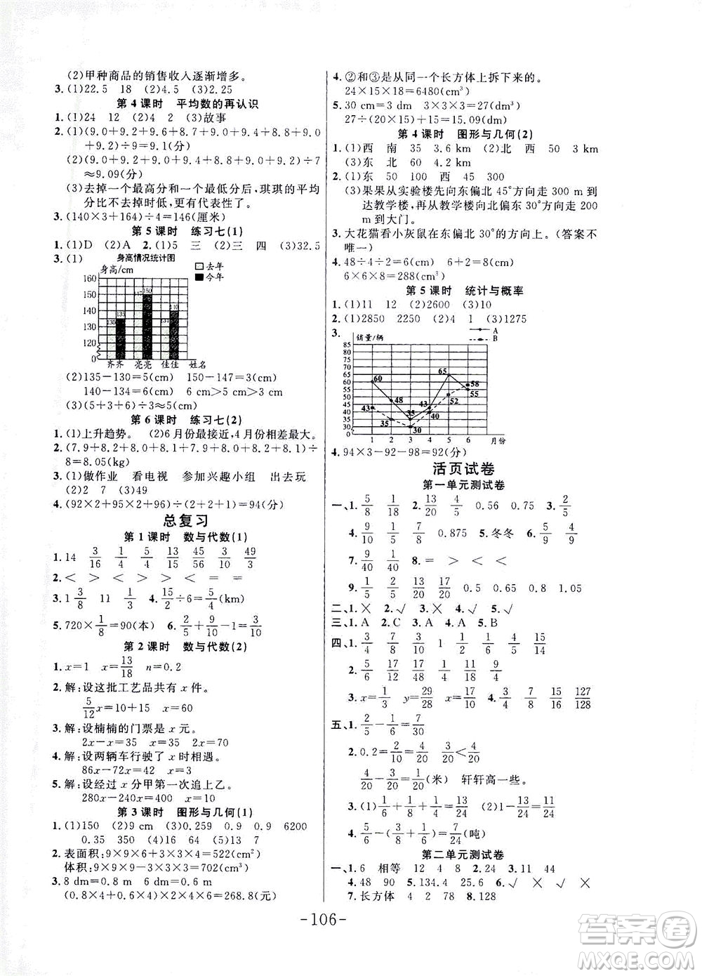 延邊大學(xué)出版社2021小狀元隨堂作業(yè)數(shù)學(xué)五年級下冊BS北師版答案