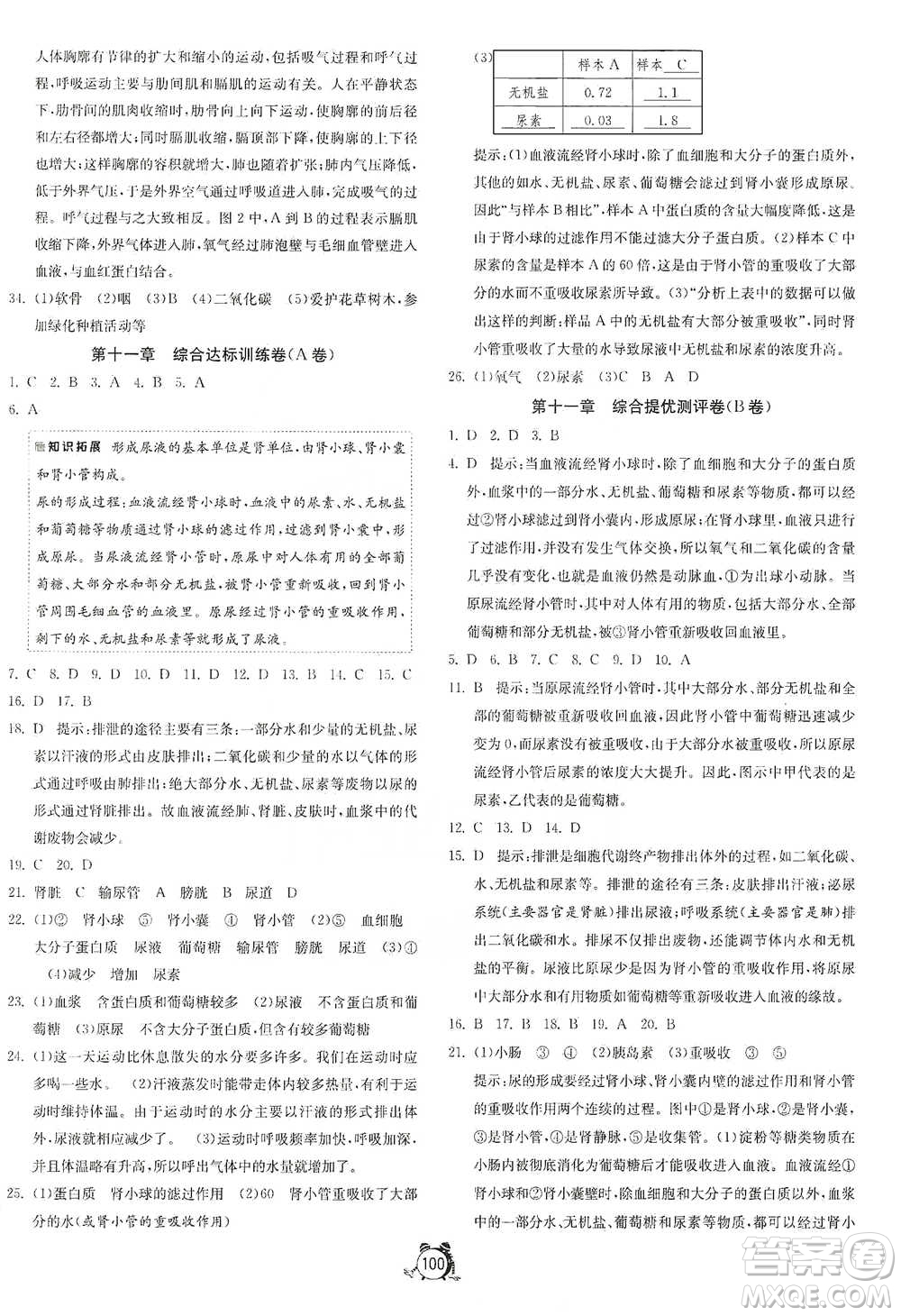 江蘇人民出版社2021單元雙測全程提優(yōu)測評卷七年級下冊生物學蘇教版參考答案