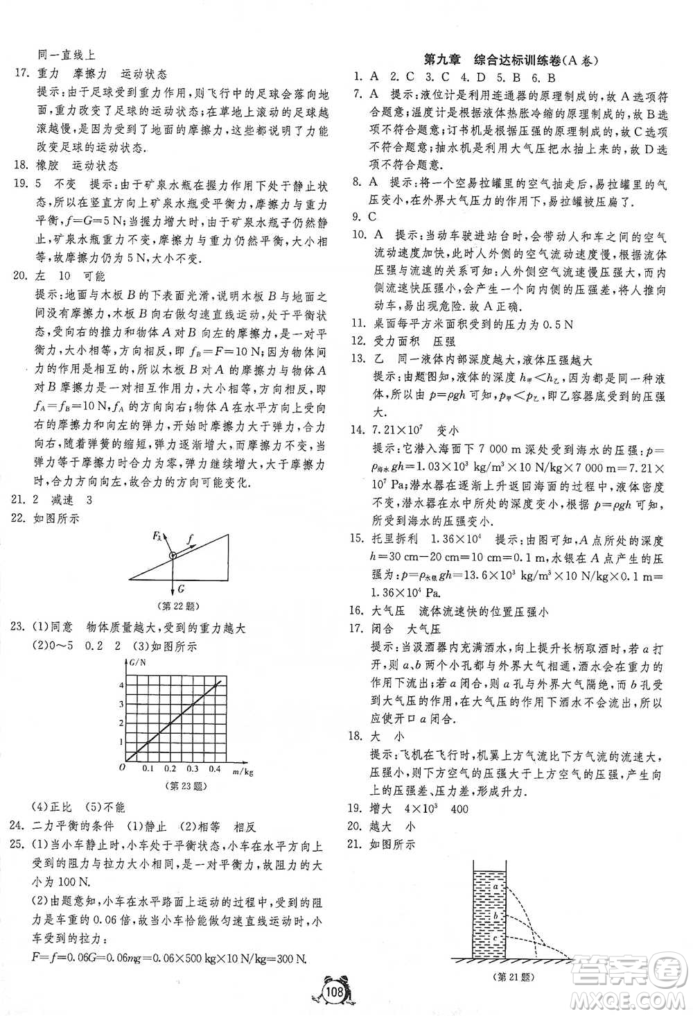 江蘇人民出版社2021單元雙測(cè)全程提優(yōu)測(cè)評(píng)卷八年級(jí)下冊(cè)物理人教版參考答案