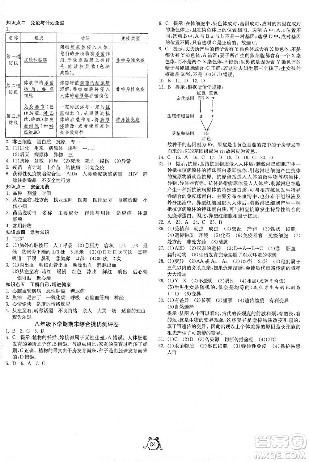 江蘇人民出版社2021單元雙測全程提優(yōu)測評卷八年級下冊生物學人教版參考答案