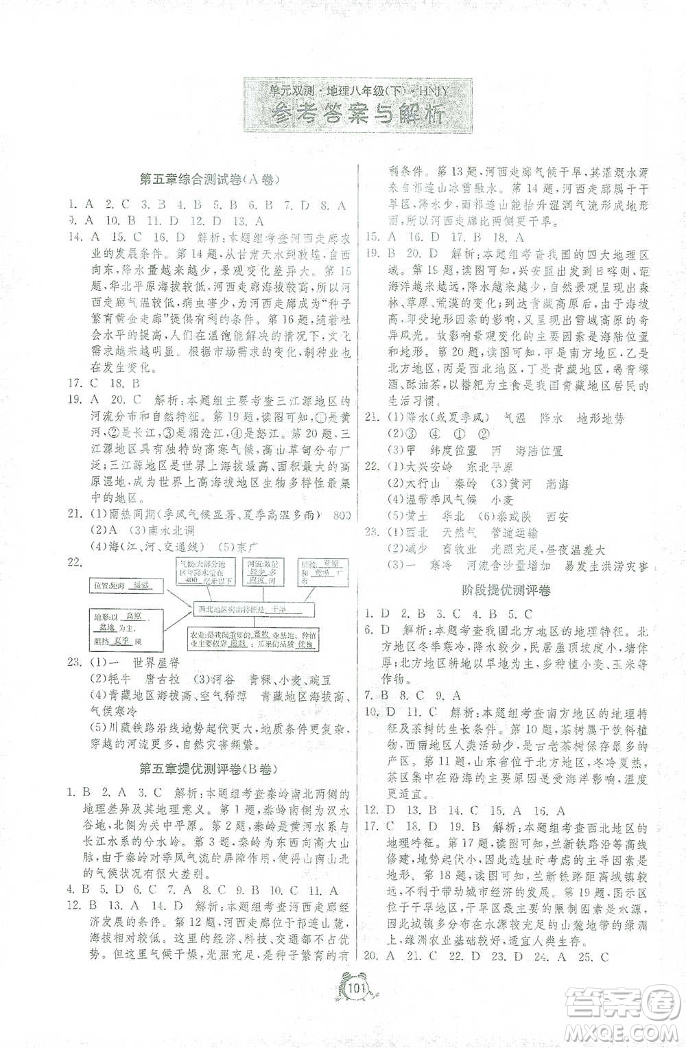 江蘇人民出版社2021單元雙測(cè)全程提優(yōu)測(cè)評(píng)卷八年級(jí)下冊(cè)地理湘教版參考答案