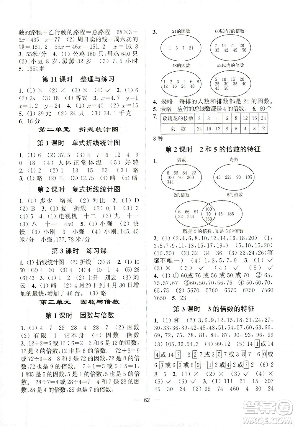 江蘇鳳凰美術(shù)出版社2021課時(shí)金練數(shù)學(xué)五年級(jí)下江蘇版答案