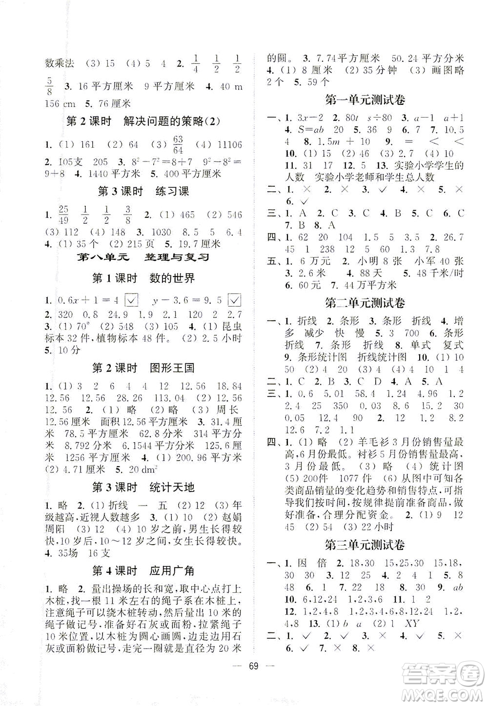 江蘇鳳凰美術(shù)出版社2021課時(shí)金練數(shù)學(xué)五年級(jí)下江蘇版答案