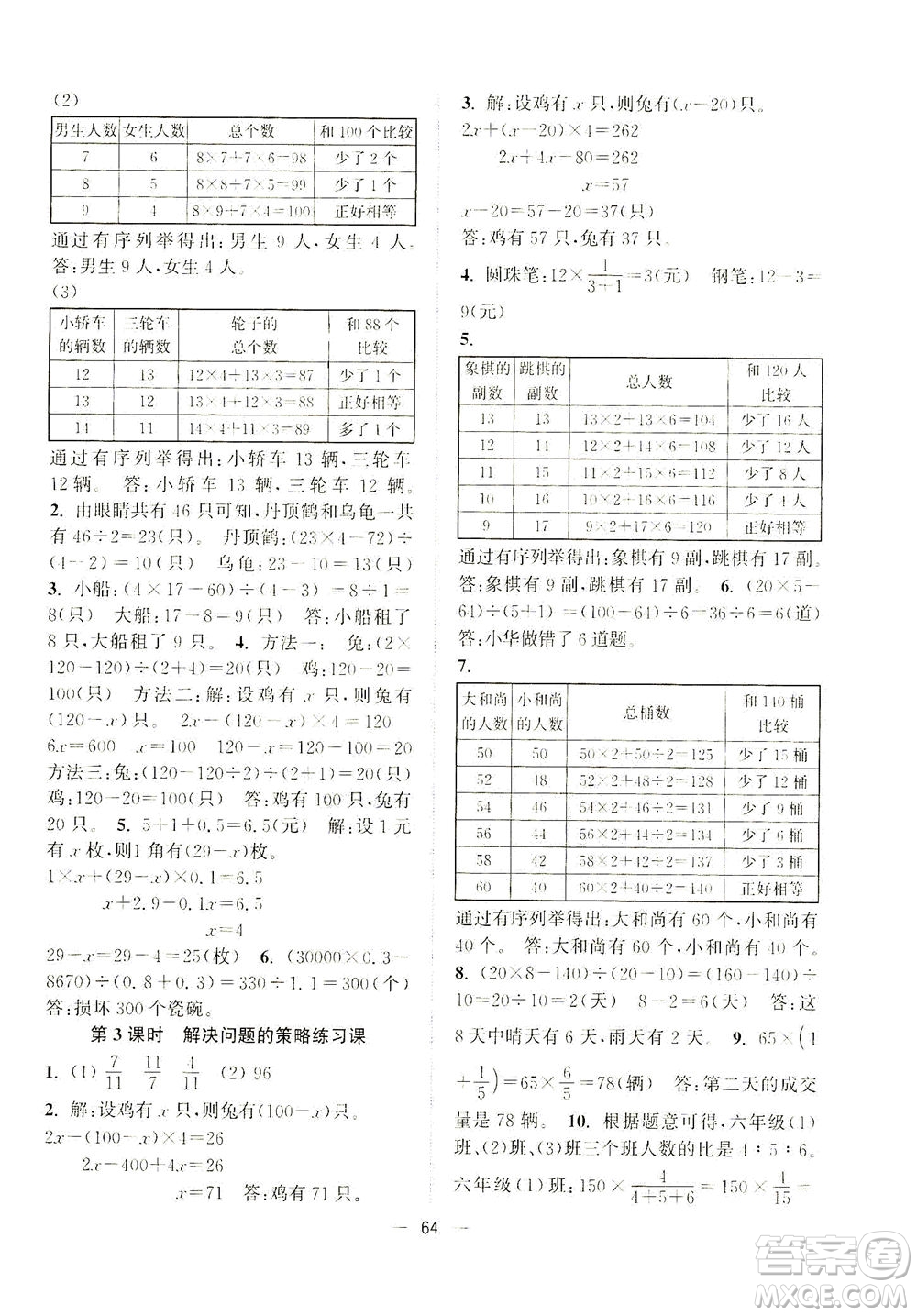 江蘇鳳凰美術(shù)出版社2021課時(shí)金練數(shù)學(xué)六年級(jí)下江蘇版答案