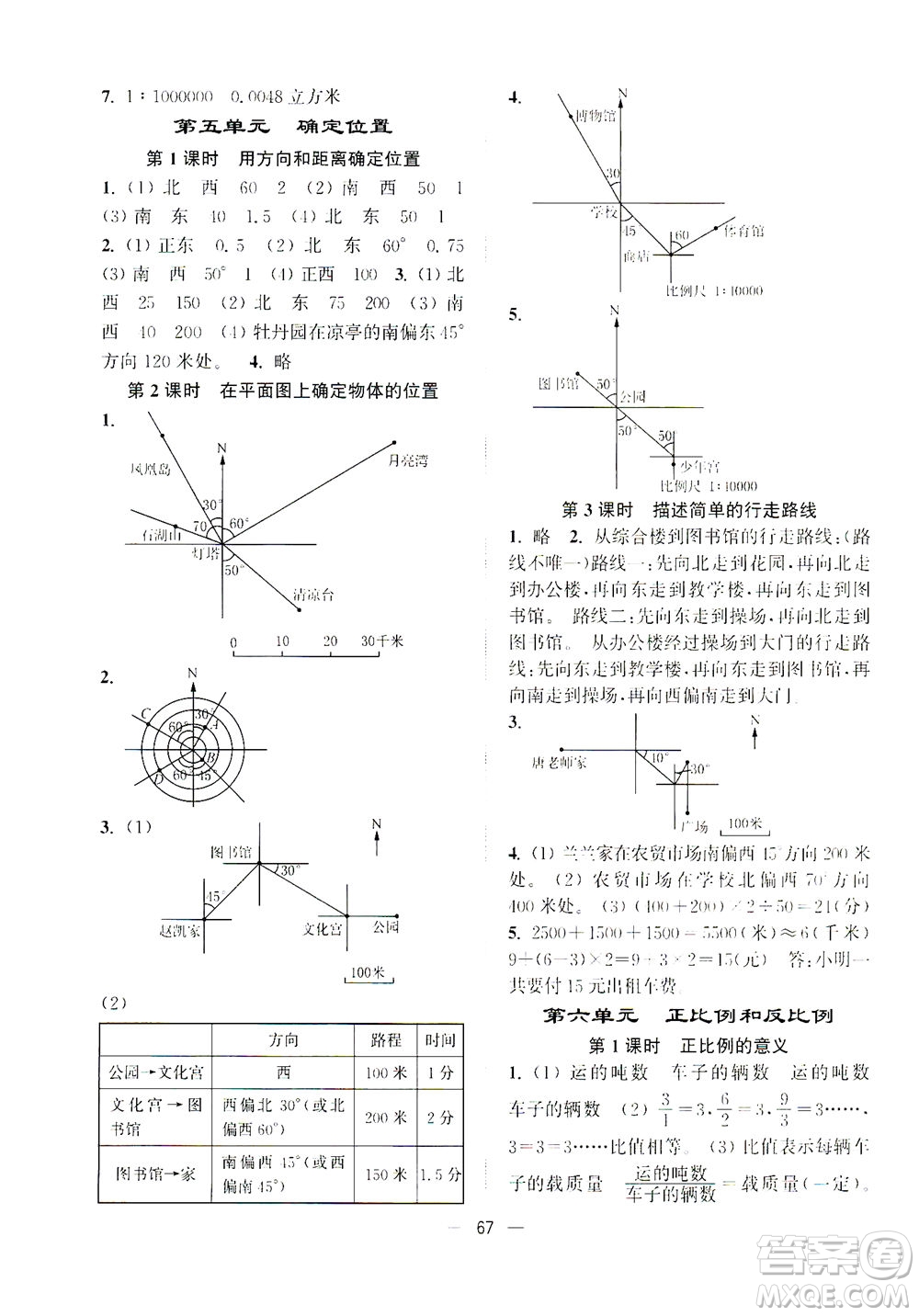 江蘇鳳凰美術(shù)出版社2021課時(shí)金練數(shù)學(xué)六年級(jí)下江蘇版答案