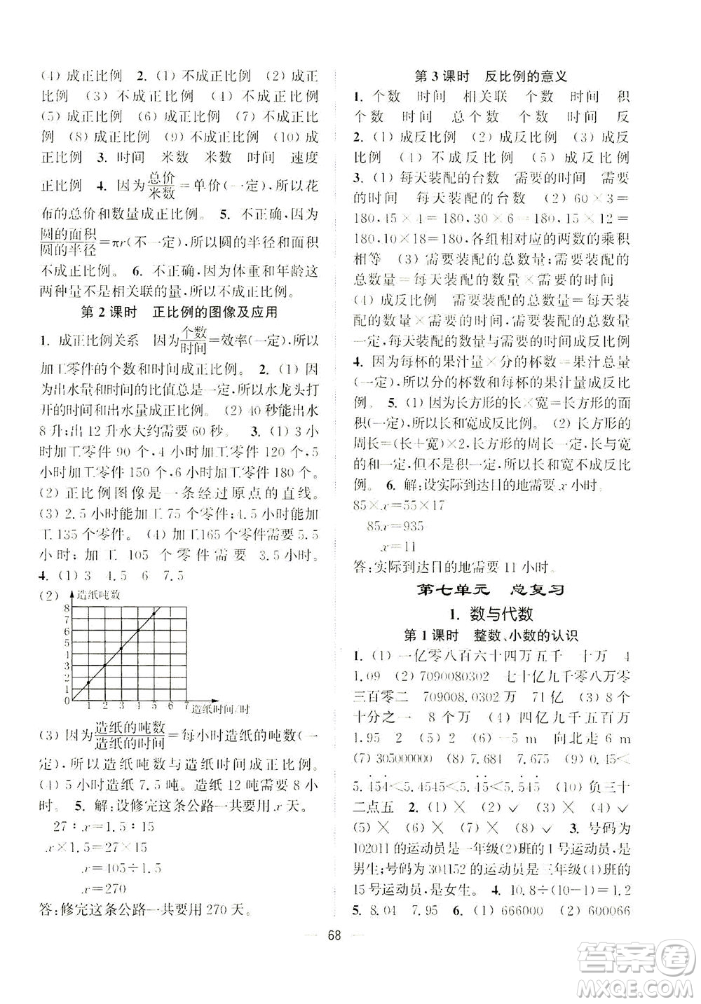 江蘇鳳凰美術(shù)出版社2021課時(shí)金練數(shù)學(xué)六年級(jí)下江蘇版答案