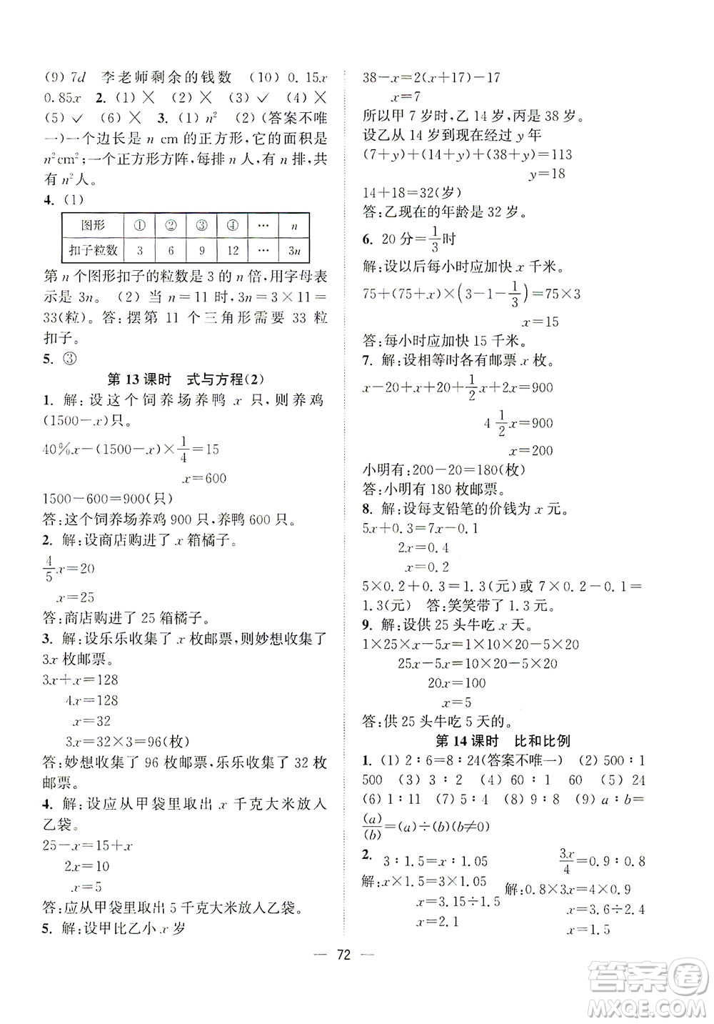 江蘇鳳凰美術(shù)出版社2021課時(shí)金練數(shù)學(xué)六年級(jí)下江蘇版答案