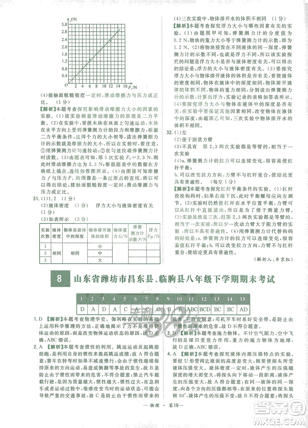 西藏人民出版社2021初中名校期末聯(lián)考測試卷物理八年級第二學(xué)期人教版答案